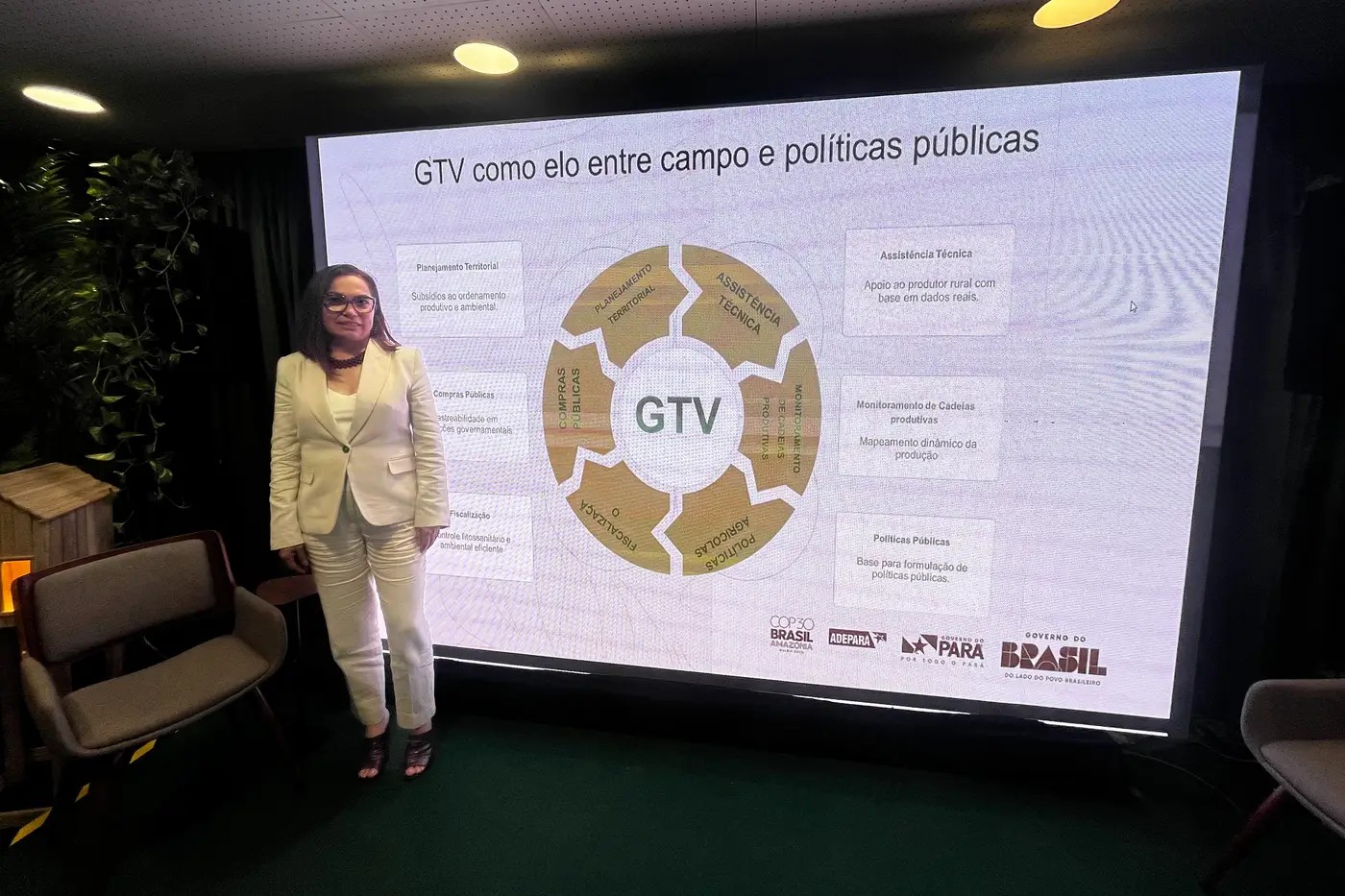 Diretora de Defesa Vegetal 